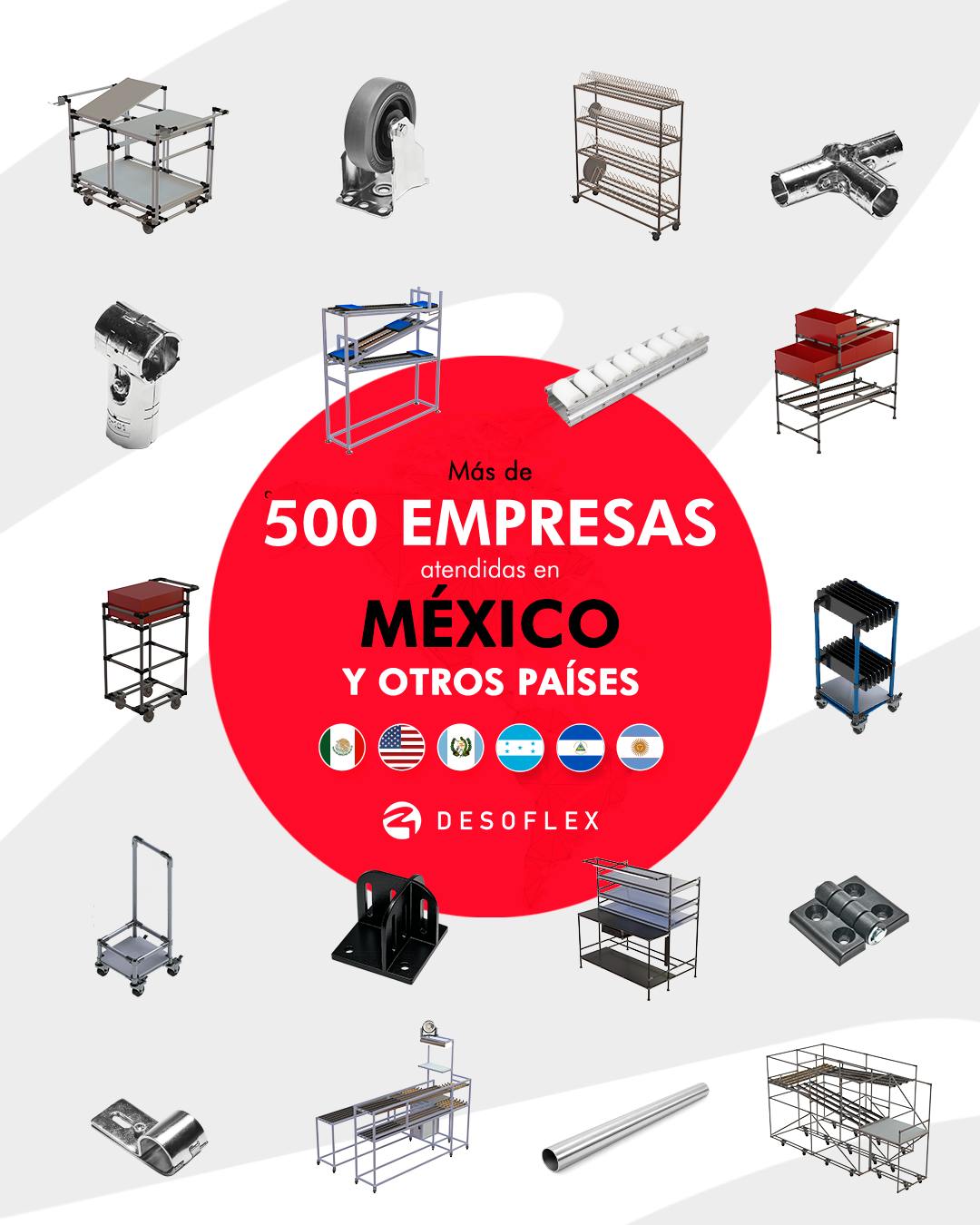 Desoflex - La confianza de más de 500 empresas en México y... | Facebook
