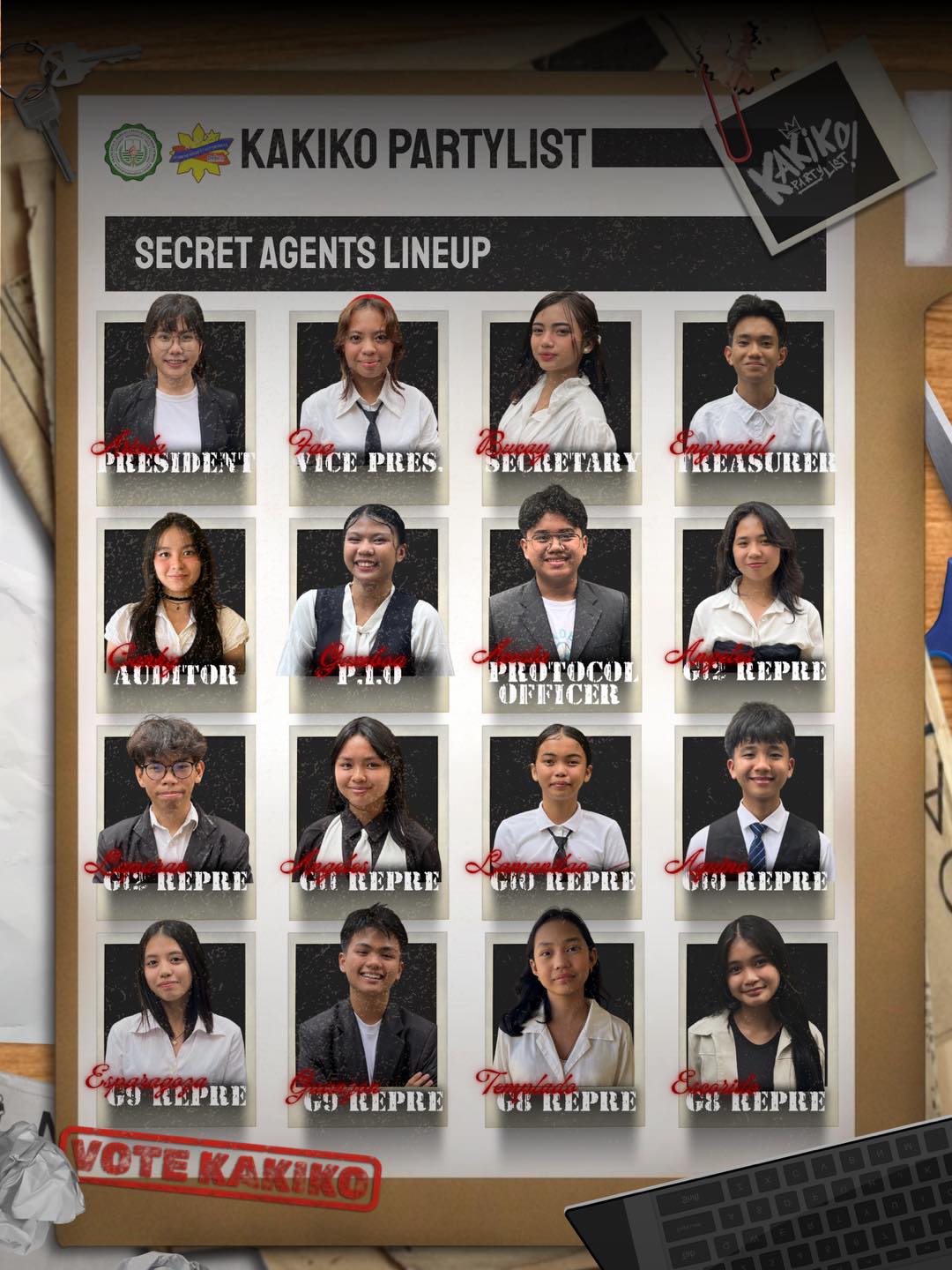 🕵️‍♂️ TOP-SECRET FILE UNLOCKED 🕵️‍♀️ 𝙆𝘼𝙆𝙄𝙆𝙊 𝙋𝘼𝙍𝙏𝙔𝙇𝙄𝙎𝙏 — 𝙁𝙄𝙉𝘼𝙇 𝙇𝙄𝙉𝙀-𝙐𝙋 ...