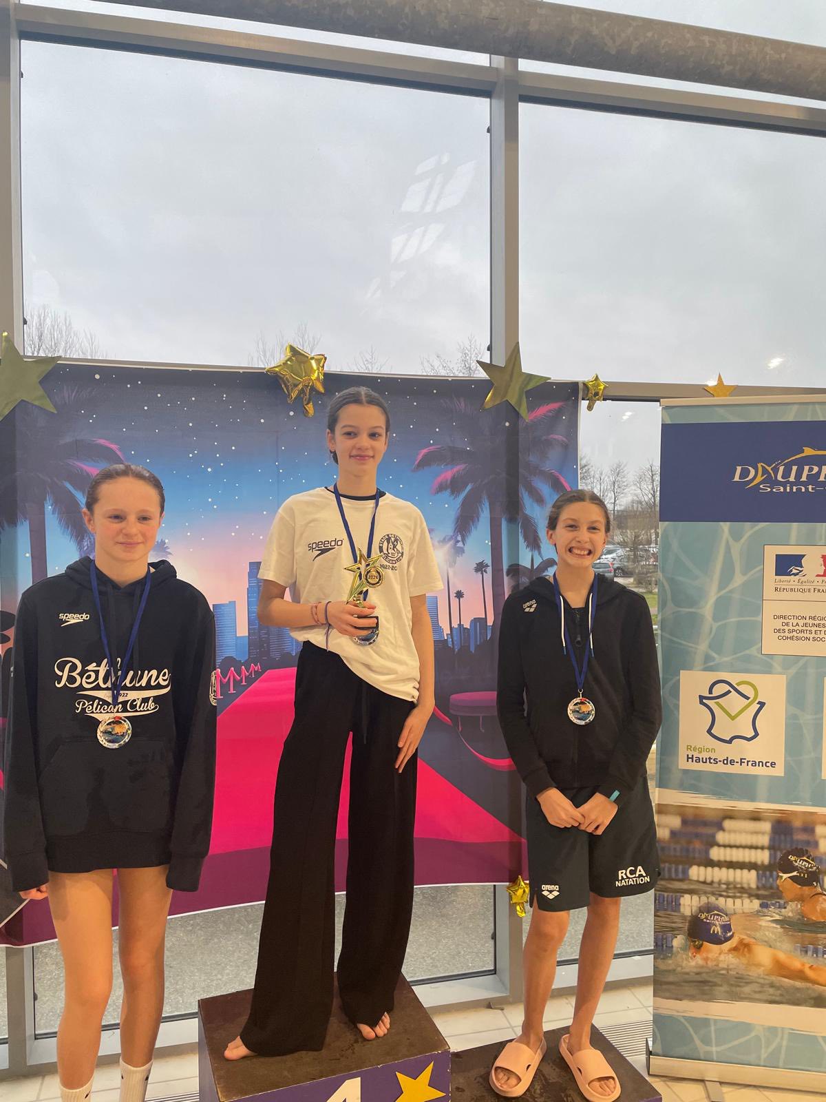 RCA Racing Club Arras Natation | Arras