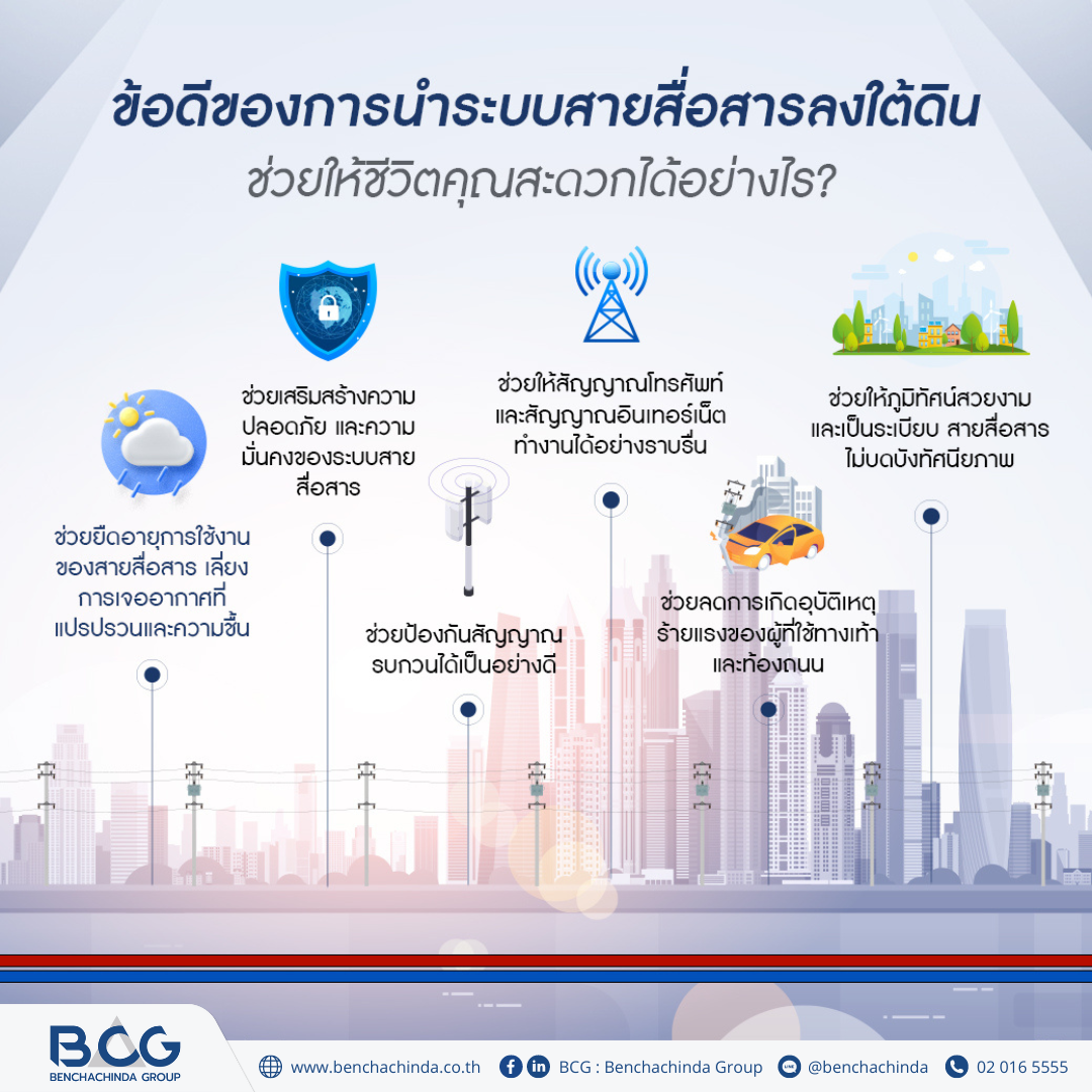 คุณรู้หรือไม่ ... - BCG : Benchachinda Group