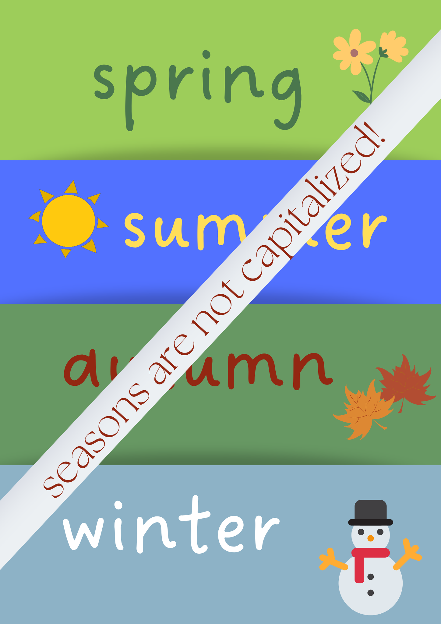 When writing in... - Teacher Emily English Language Learning | Facebook