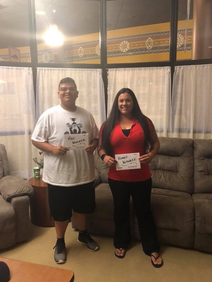 CONGRATULATIONS to our male... - Allegany Community Center | Facebook