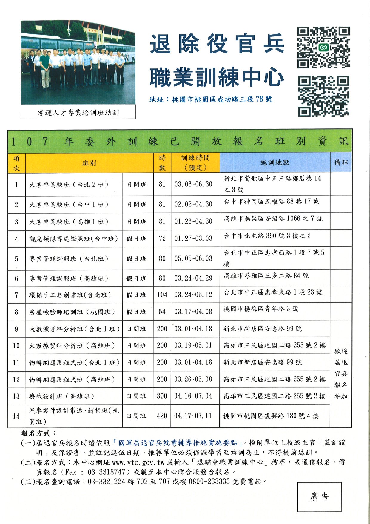 國軍退除役官兵輔導委員會 - 本會職訓中心近期即將開辦委外訓練「大數據分析班」等14班，均已開放報名，歡迎榮民、第二類退除役官兵、屆退官兵及 ...