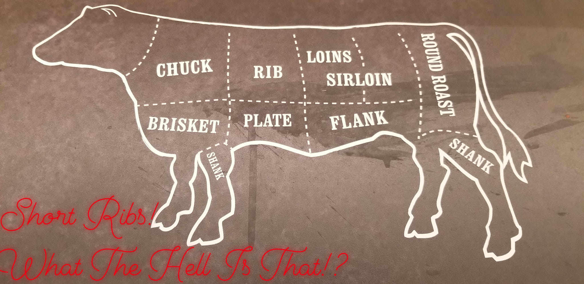 BlackTys BBQ - What are short ribs..And where do they come...