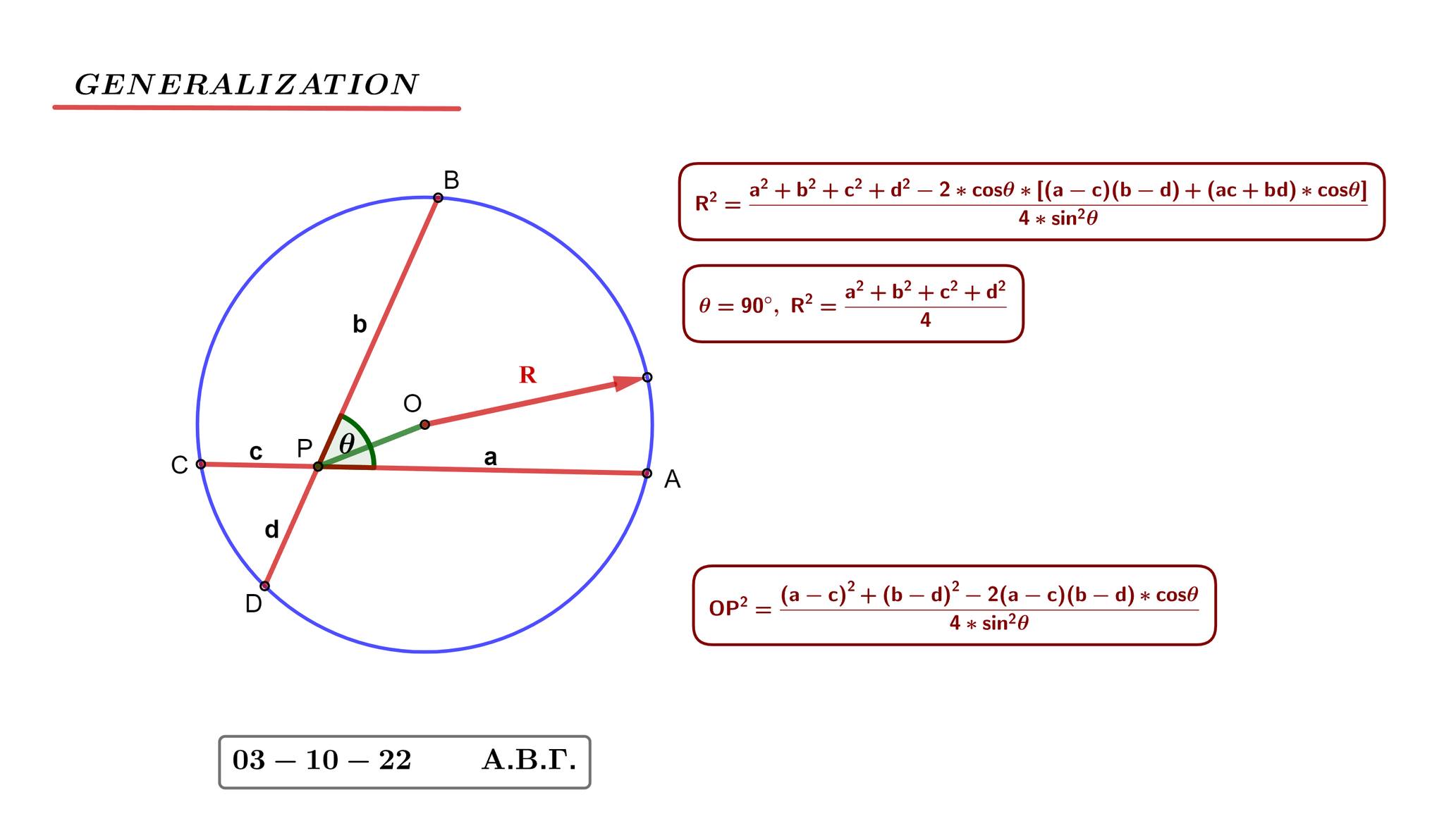 03-10-22 prove the following relations.