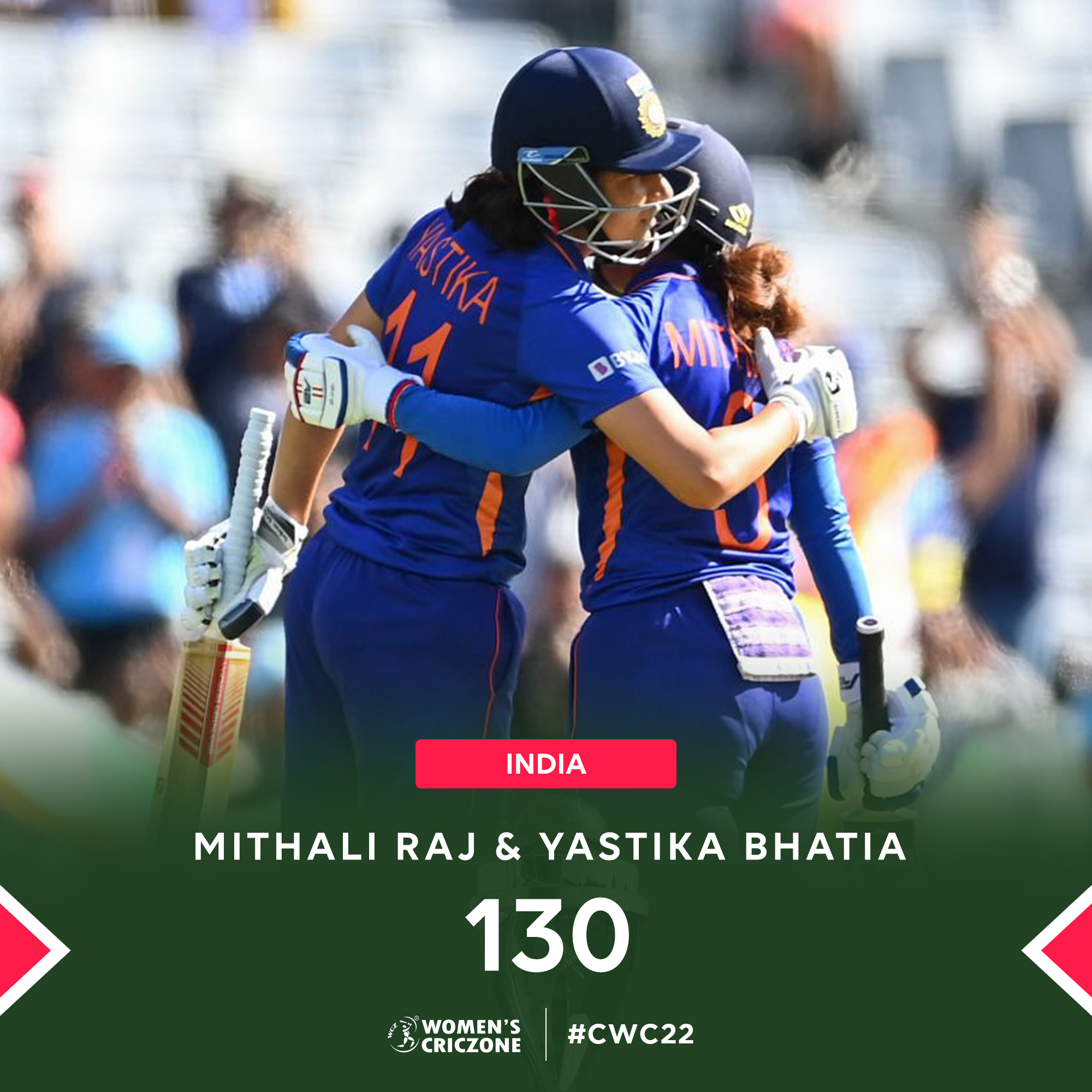 Mithali Raj 🤝 Yastika Bhatia 3rd... - Women’s CricZone | Facebook