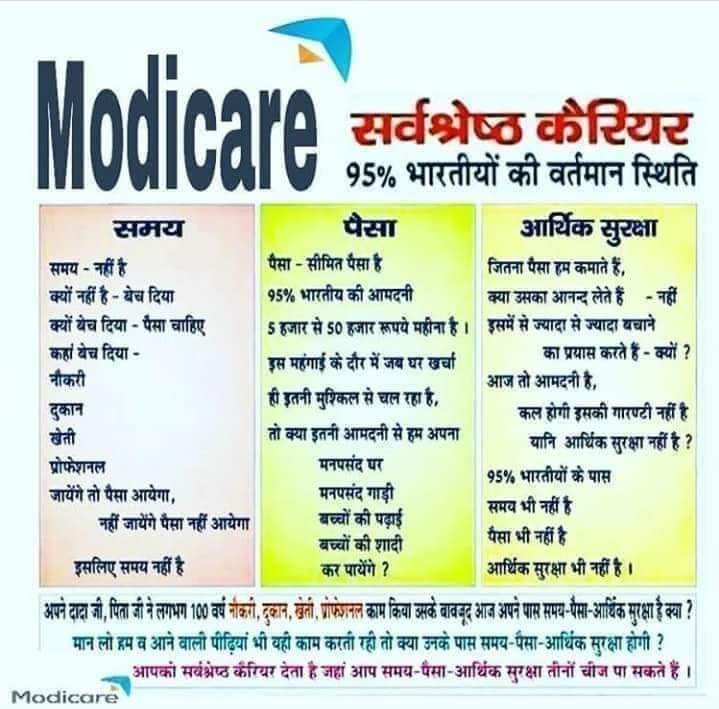 Modicare business | Facebook