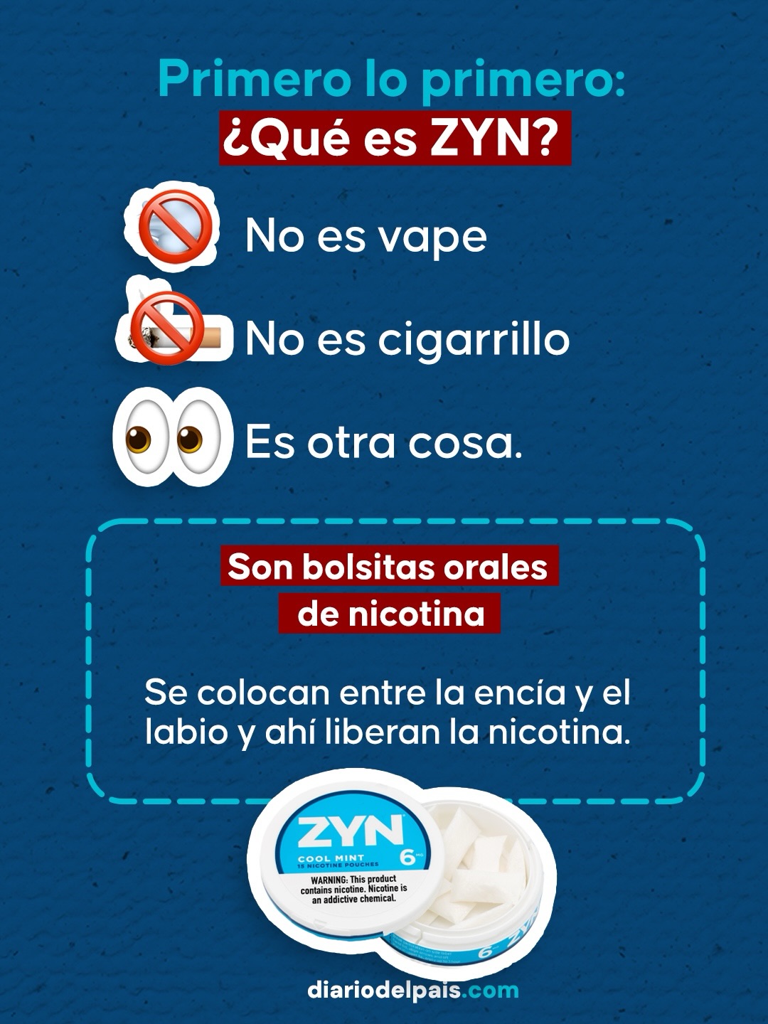 porque no sale humo de mi vape recargable Fuimos a Nashville 👀 y salimos con una pregunta: ¿cambiarías el por algo distinto? ZYN es vape, no es cigarrillo… pero está en boca todos. #diariodelpaís Flavors and Strains:OG Kush (Sativa) Kentucky vape store owners CQ-42595630776398-1
