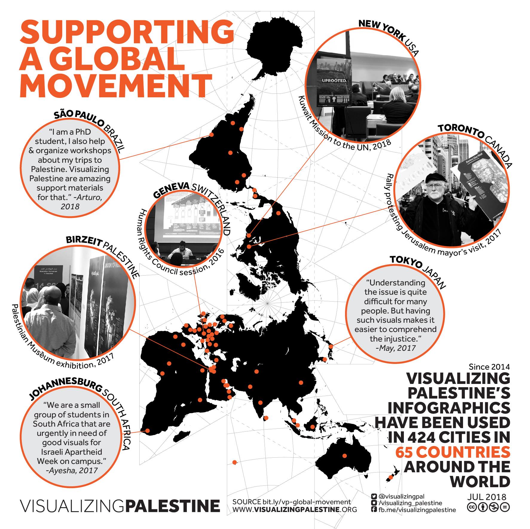 Visualizing Palestine’s... - Visualizing Palestine