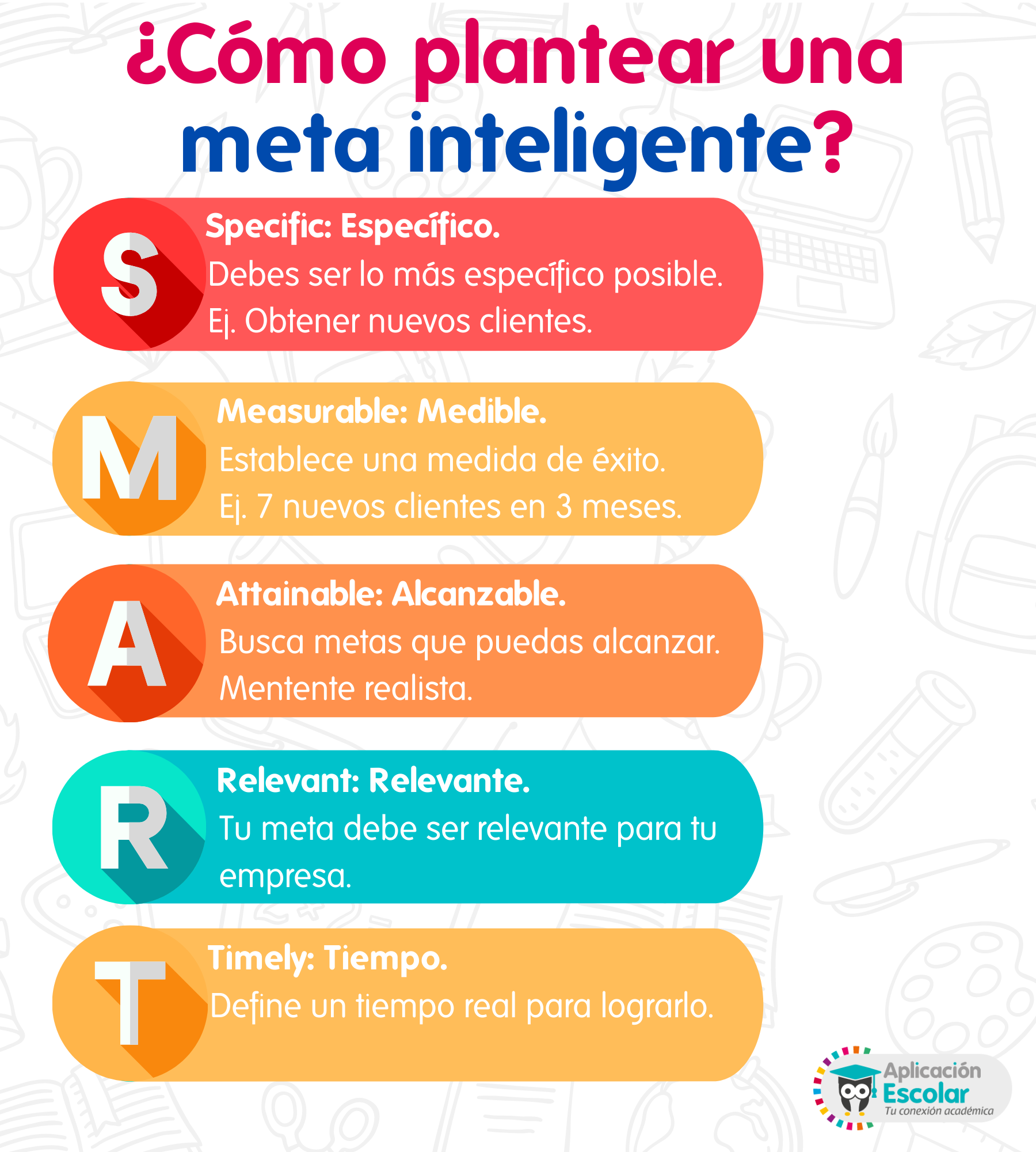 El plantear metas inteligentes o... - Aplicación Escolar | Facebook