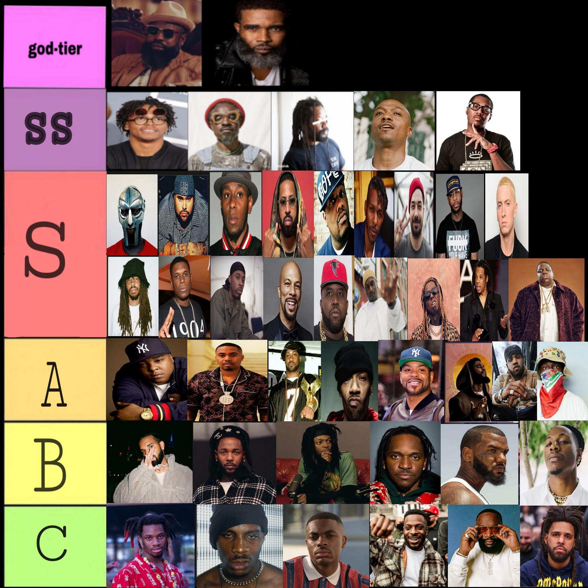 The rapper that inspired the most street rappers and could