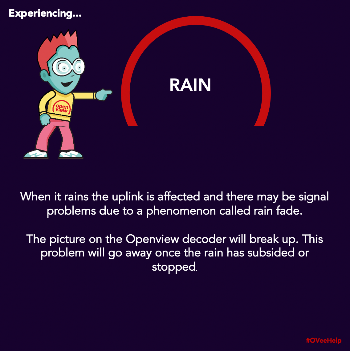 Openview - OVee's Tip Tuesday 🗒️ Your Openview signal will... | Facebook