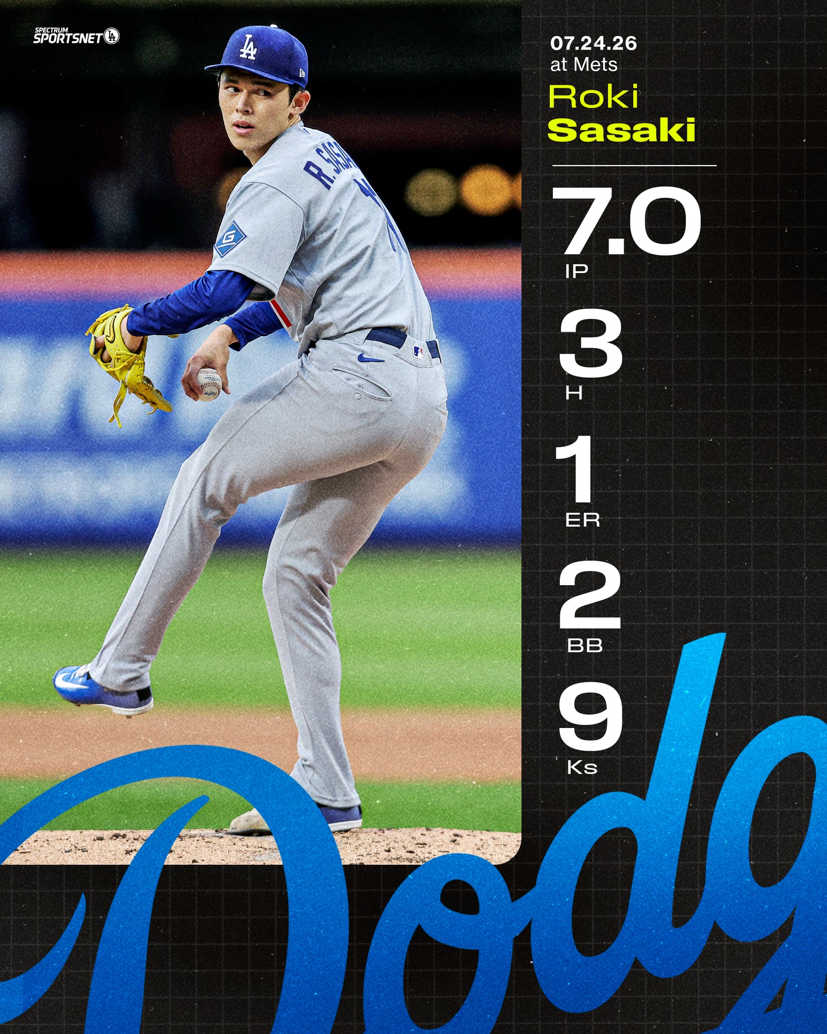 rokiページ QUALITY OUTING BY ROKI 😎 #Dodgers