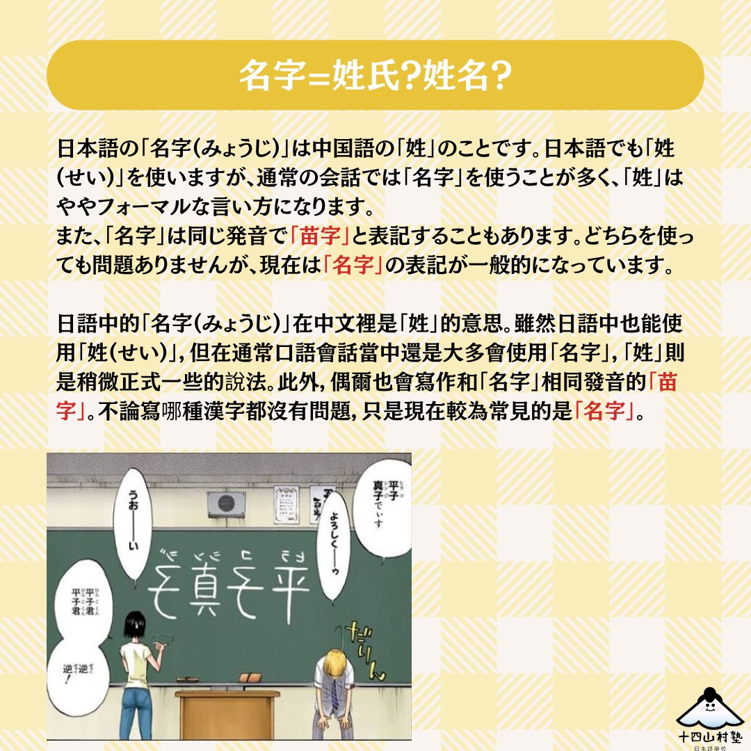 ◎日本人の名字(にほんじんのみょうじ) 日本語の「名字(みょうじ)」は