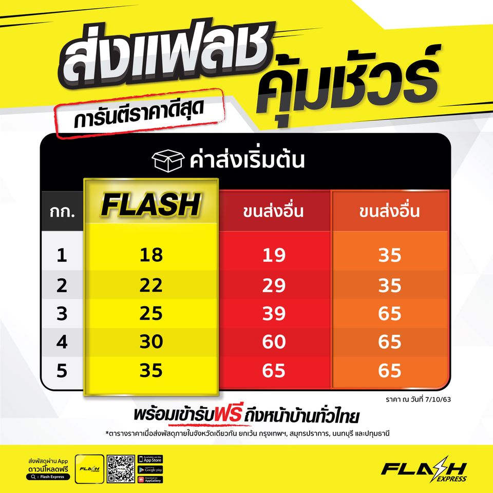 Flash Express สาขาเชียงของ
