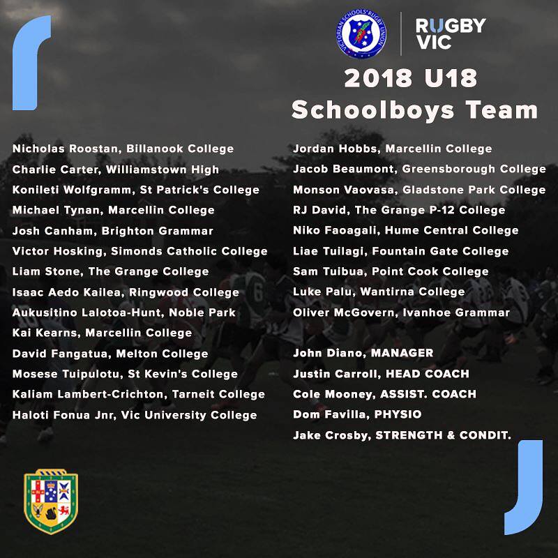 ***CONGRATULATIONS -... - Box Hill Rugby Union Football Club