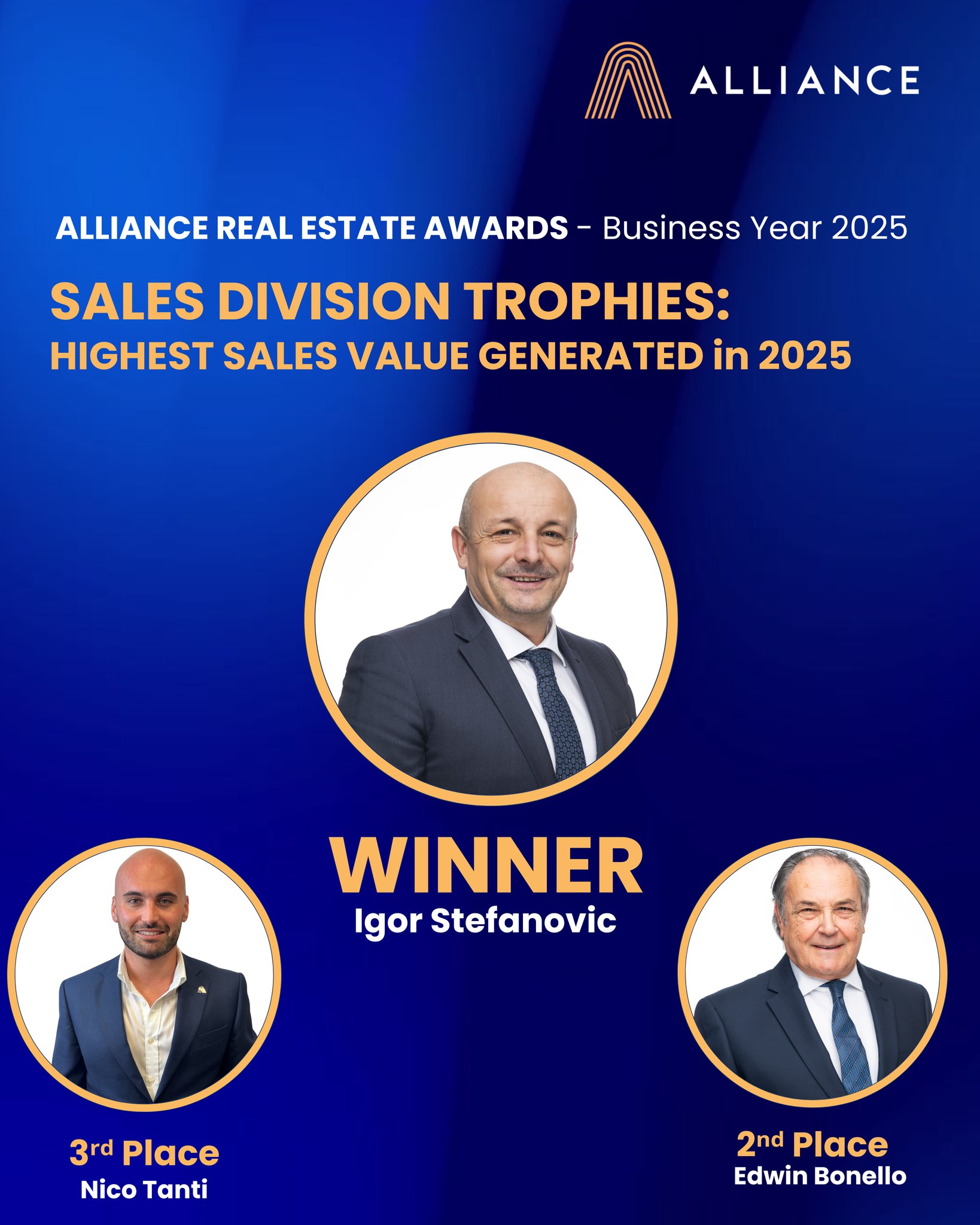 Property Market Malta - Nico Tanti | Sliema