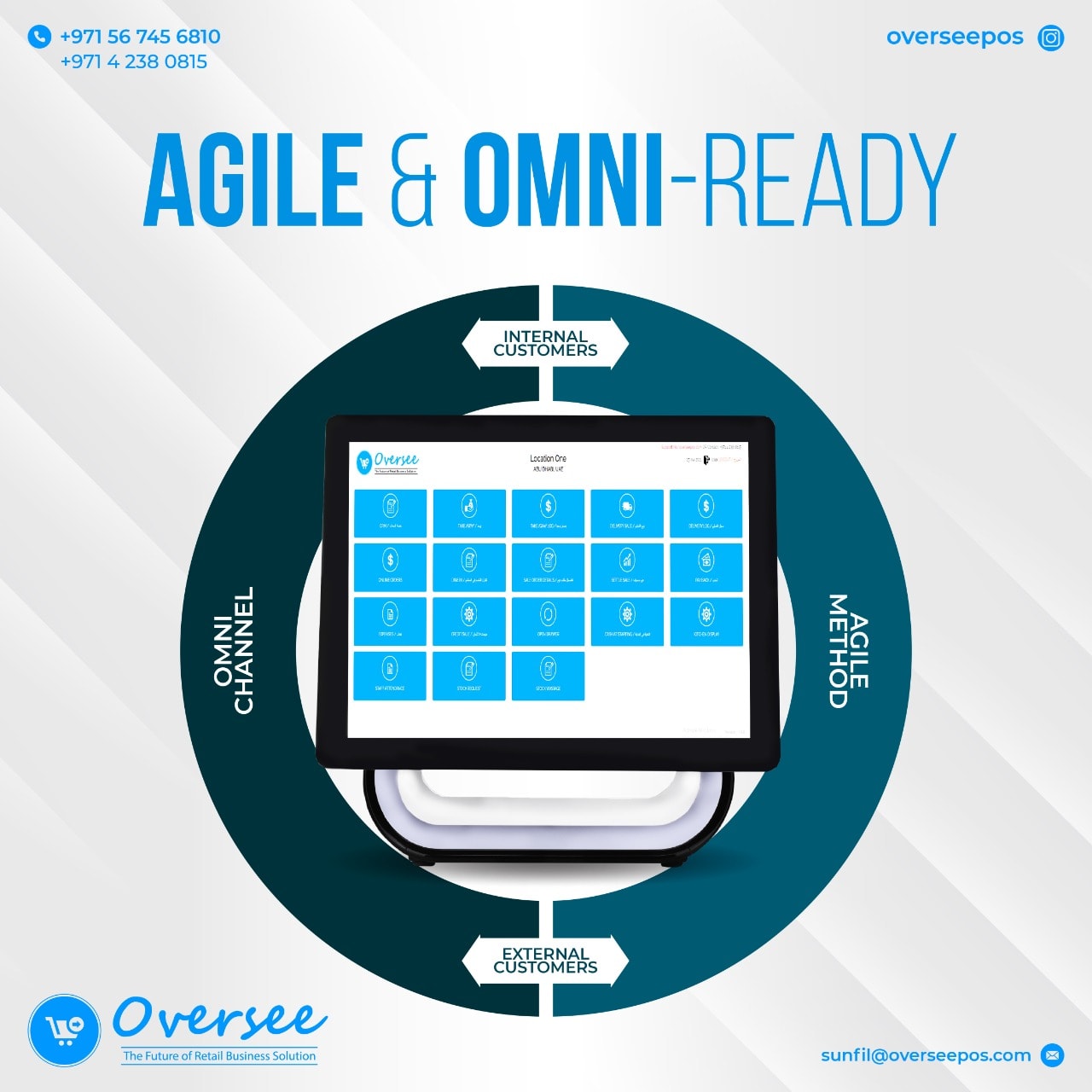 Oversee POS - Enhance your digital capabilities and create an error ...