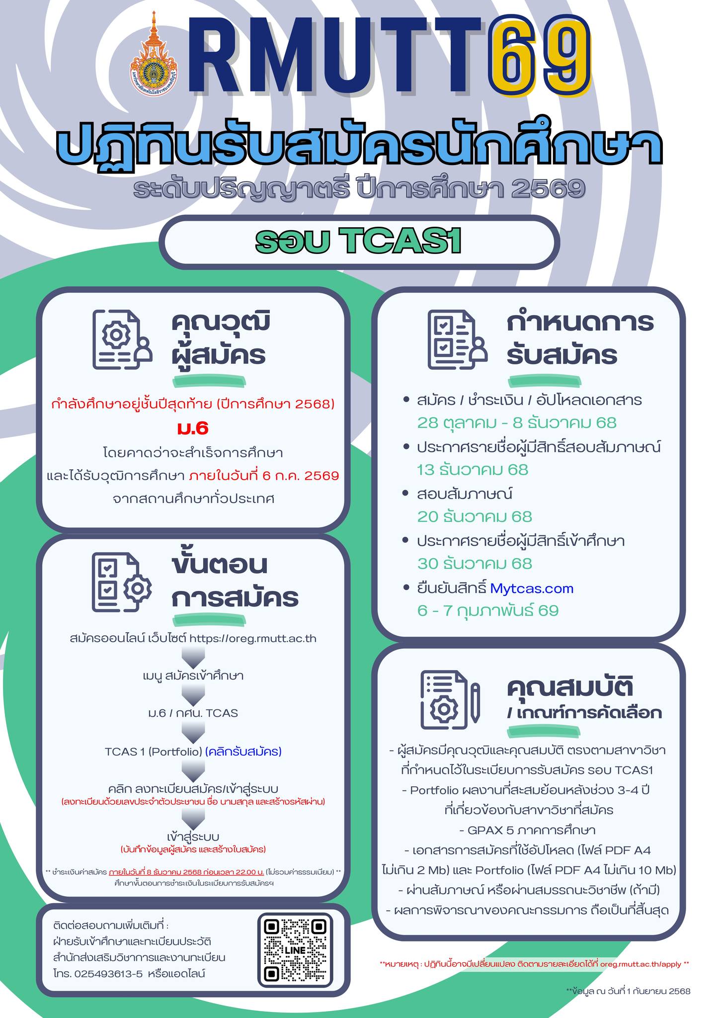 English for Communication RMUTT
