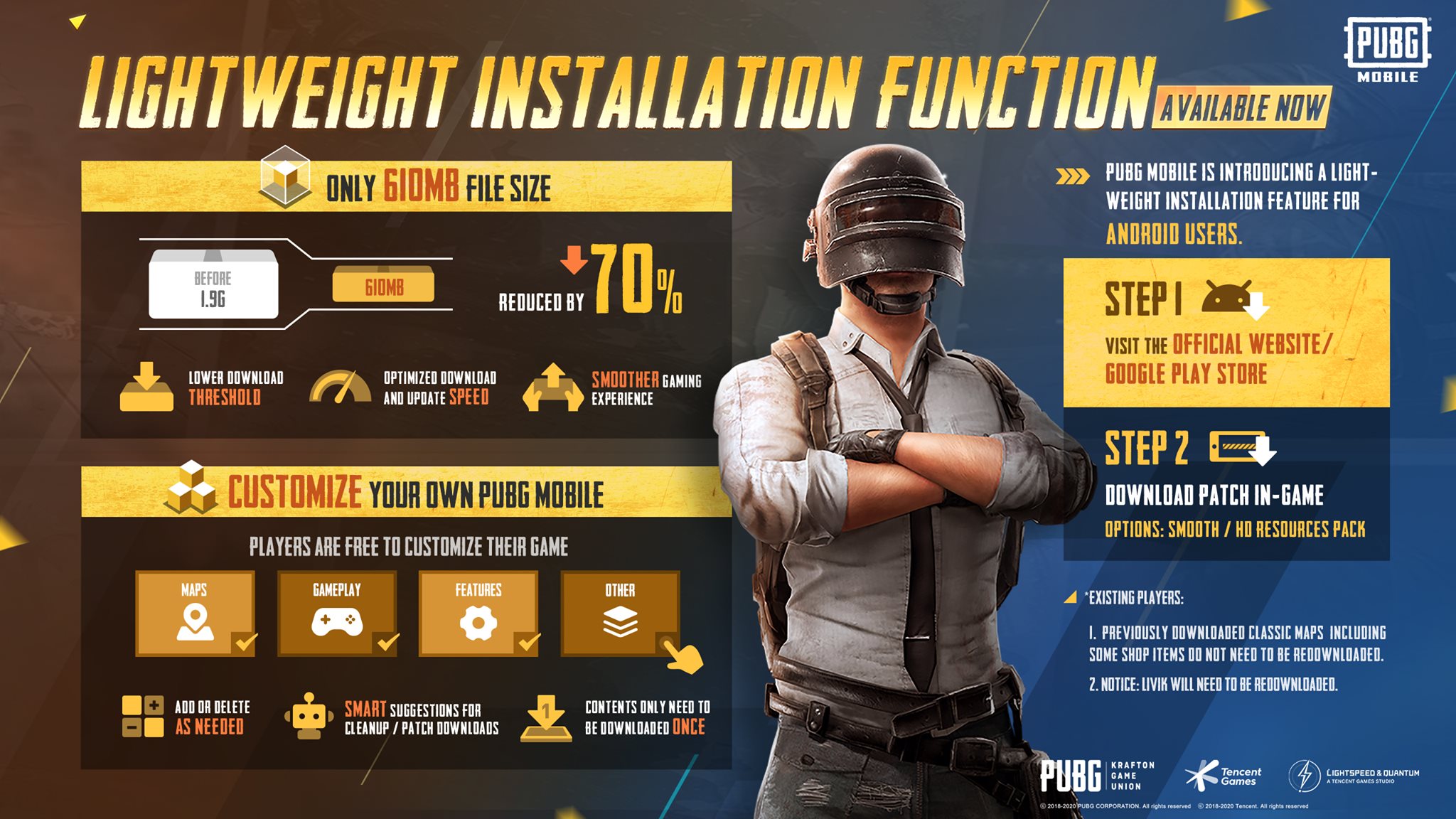 Pubg Mobile All You Need To Know To Customize Your Patch Experience For Your Mobile Device Pubgmobile Lightweightinstallation Try The Lightweight Installation Function Today On Android Https Pubgmobile Live Lif Facebook