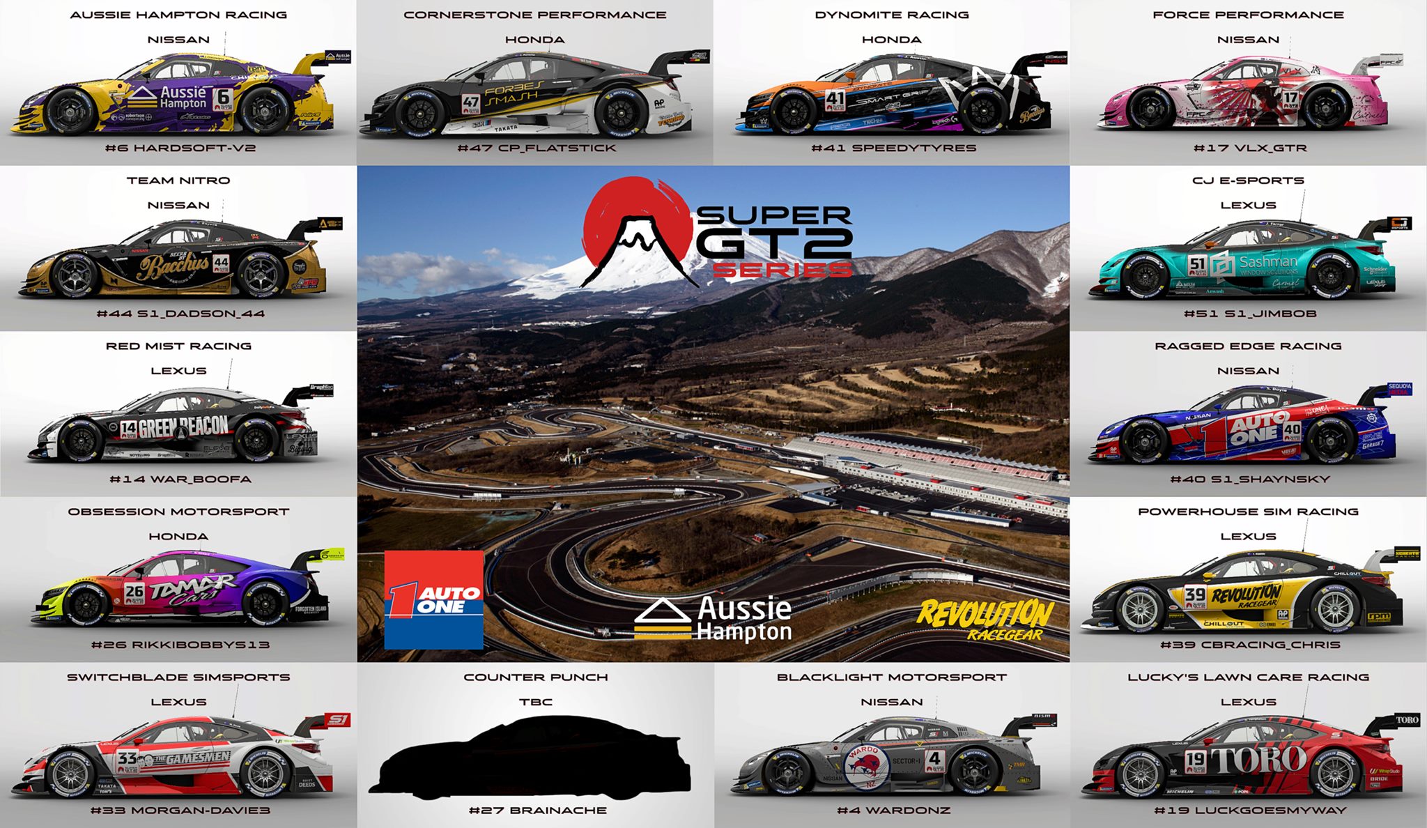🚨🚨🚨🚨🚨 SPOTTERS GUIDE 🚨🚨🚨🚨🚨 Here is... - Sector 1 Sim Racing | Facebook