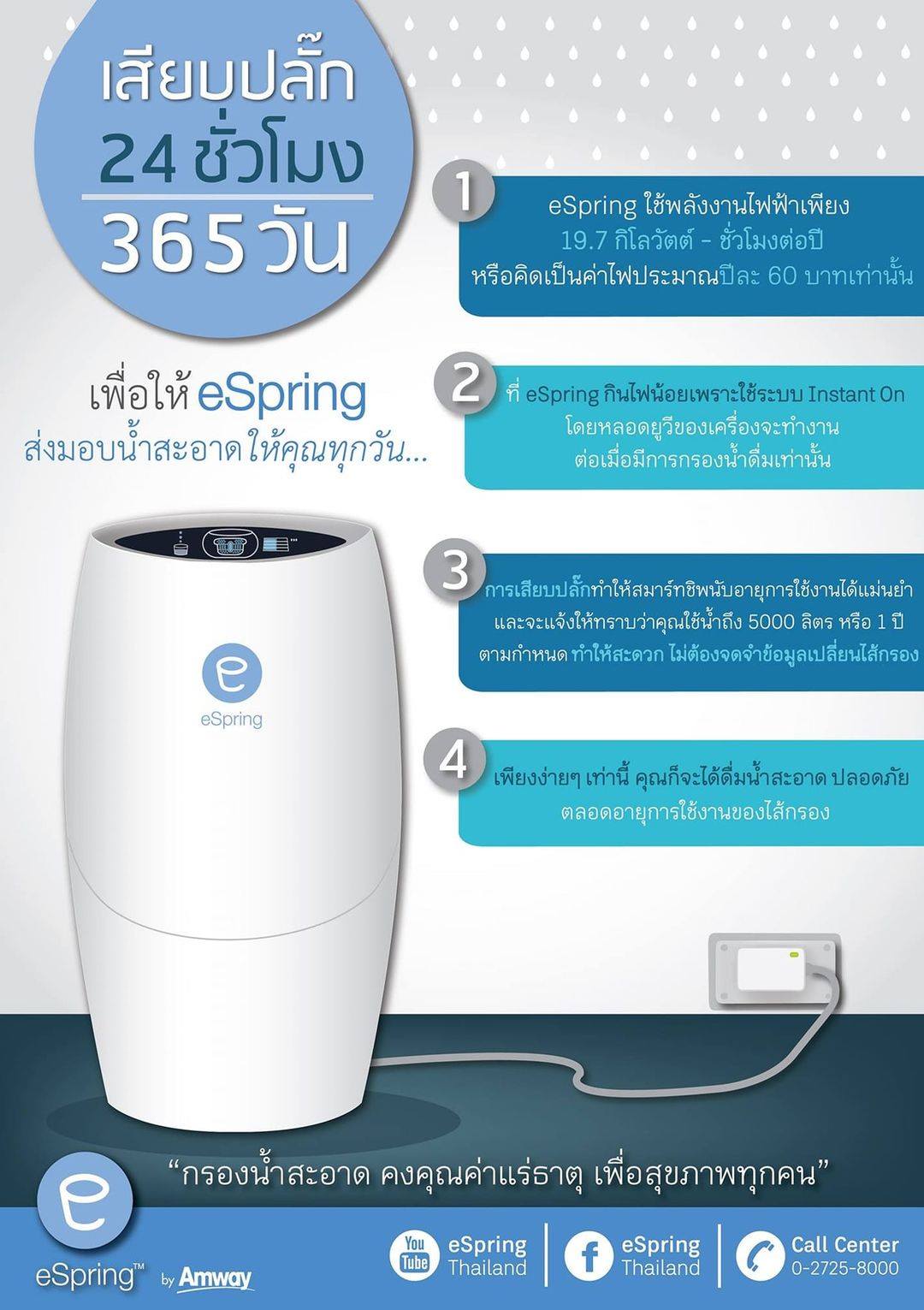 Infar Corp. - มั่นใจ ไม่ต้องถอดปลั๊ก...... เพื่อให้... | Facebook