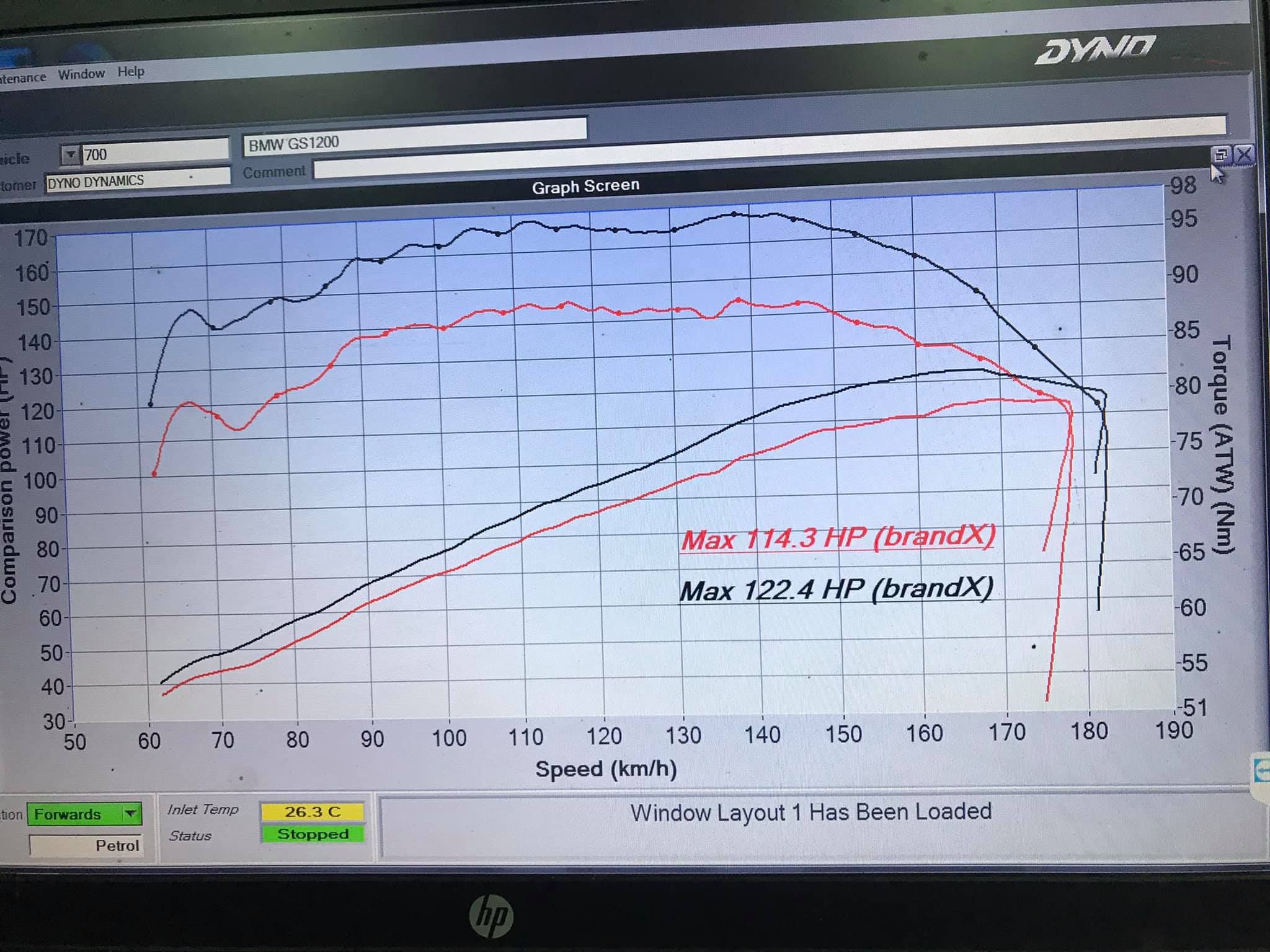 SPY Autotech - รีแฟรต 2 ล้อซ่ะหน่อยครับ BMW GS R1200 ปี...