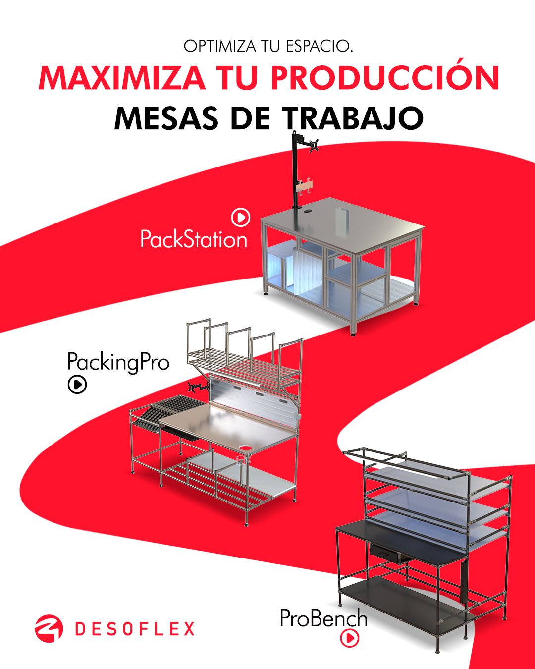 Desoflex - Facilita el flujo tipo FIFO, impulsa metodologías Lean y ...