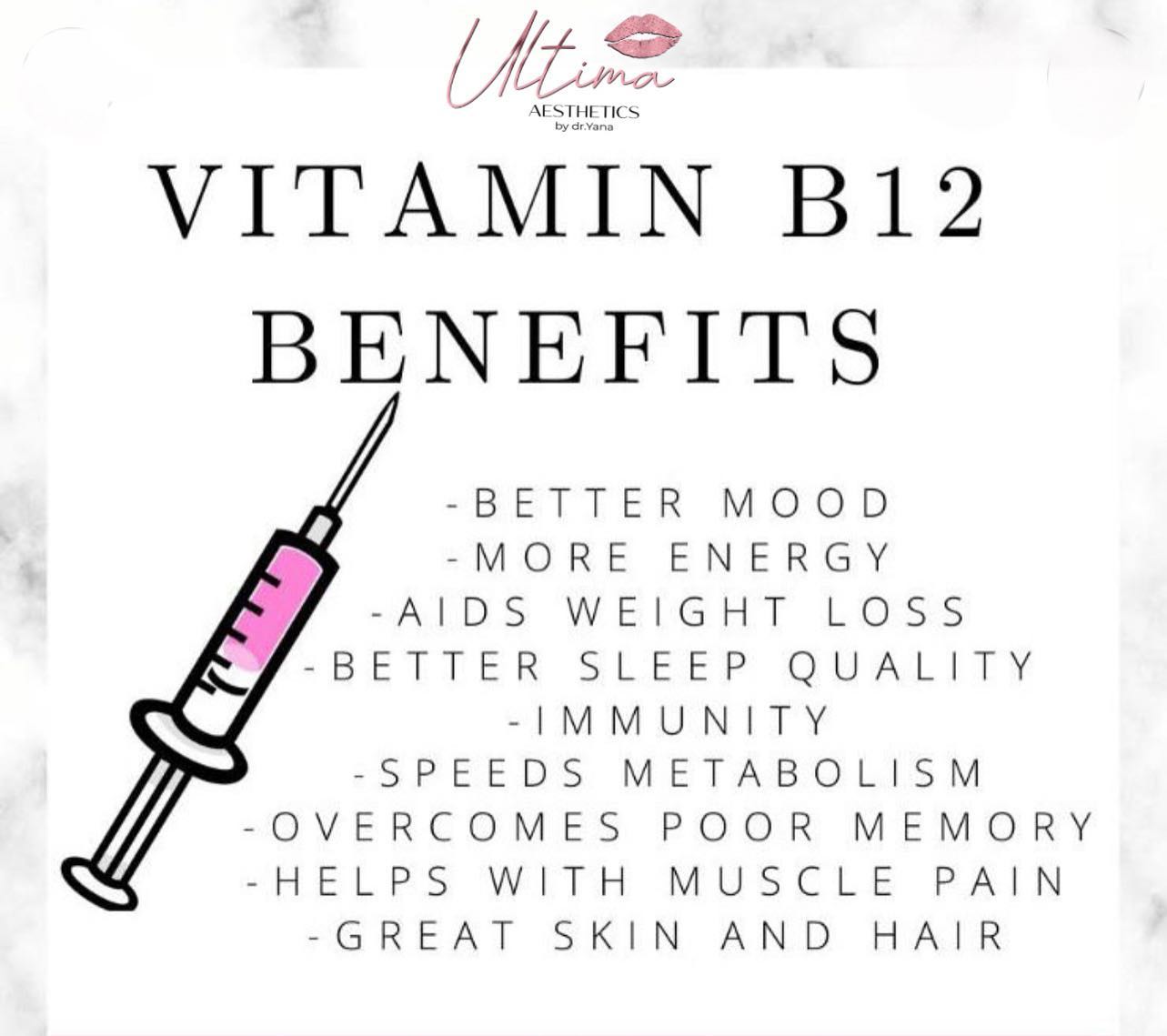 Are Dr Myhill's B12 injections the same dosage as a beautician's?