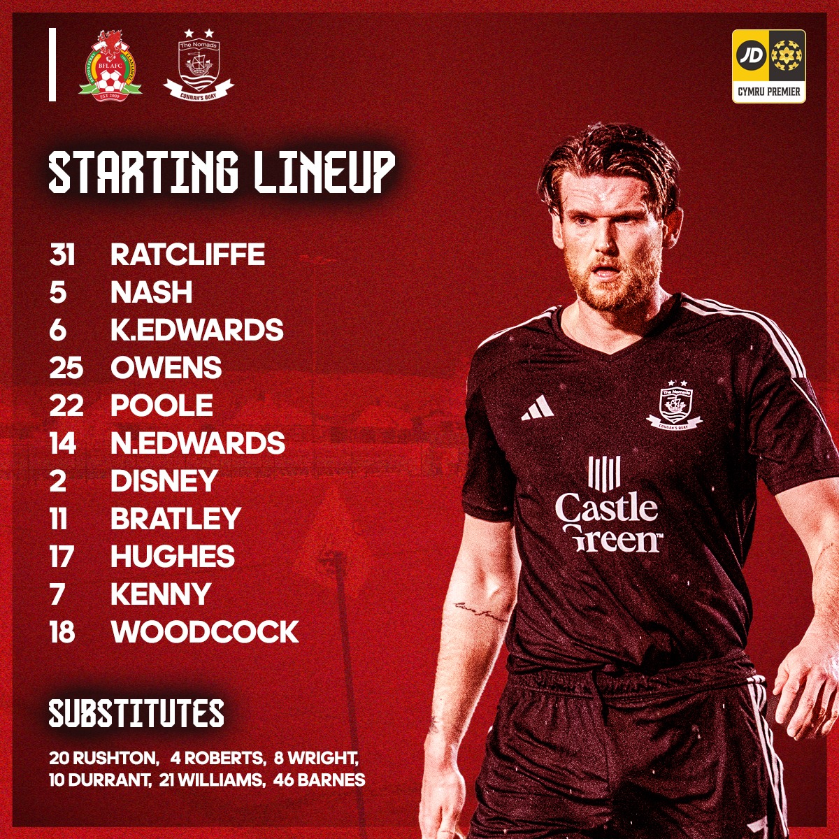 Connah's Quay Nomads FC | Connahs Quay