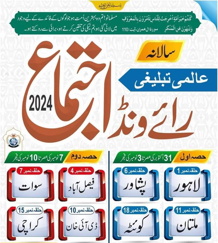 Mir Awais Rind