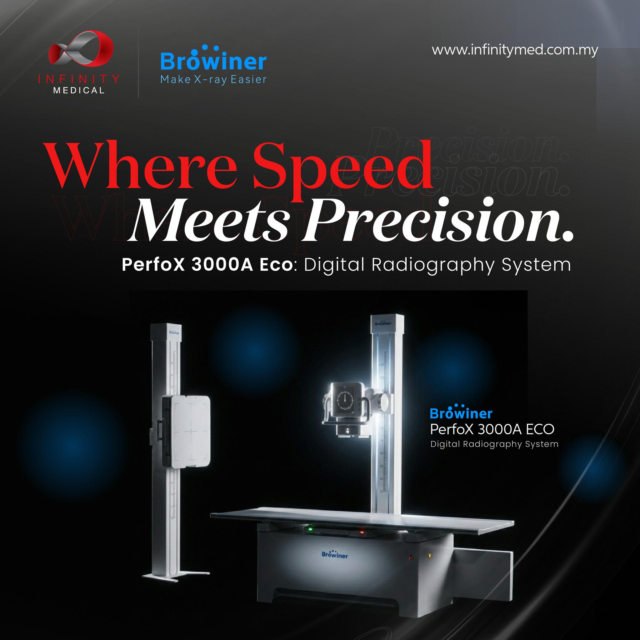 ⚡ Where Speed Meets Precision: PerfoX 3000A Eco ⚡ Is your clinic