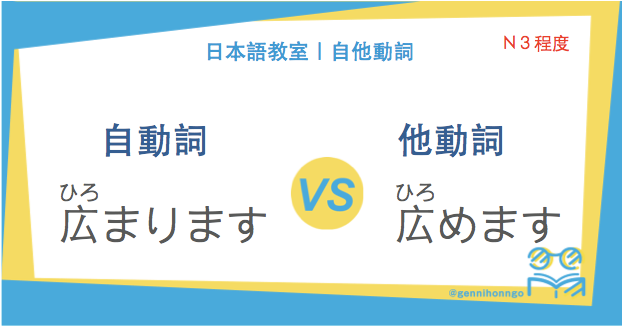 書詠堂美日語交流平台 - みなさん こんにちは 今天要跟大家分享自他動詞裡的 「広まる」跟「広める」的用法...