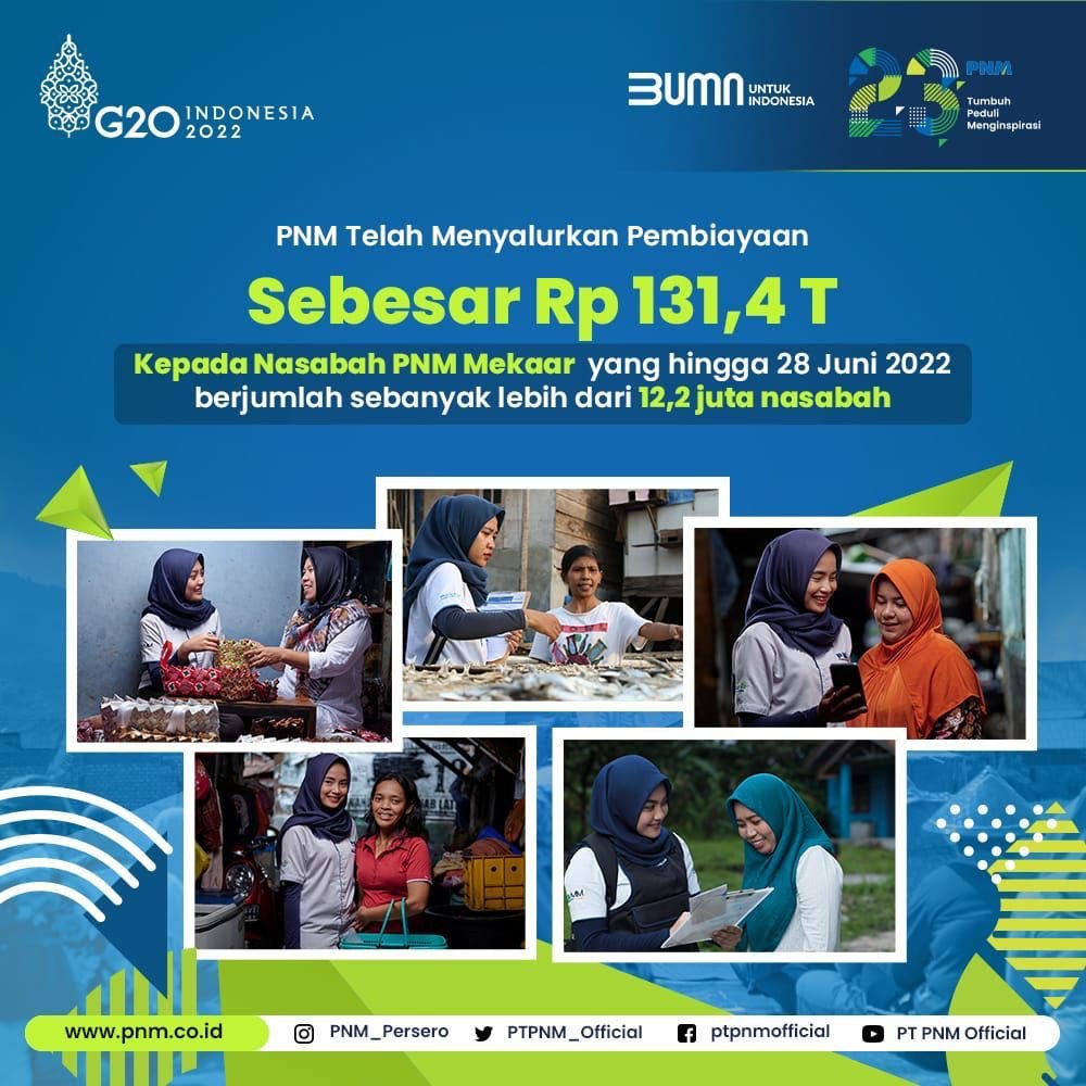 Sobat BUMN, pada akhir tahun 2021 PNM... - BUMN Semarang Ayo