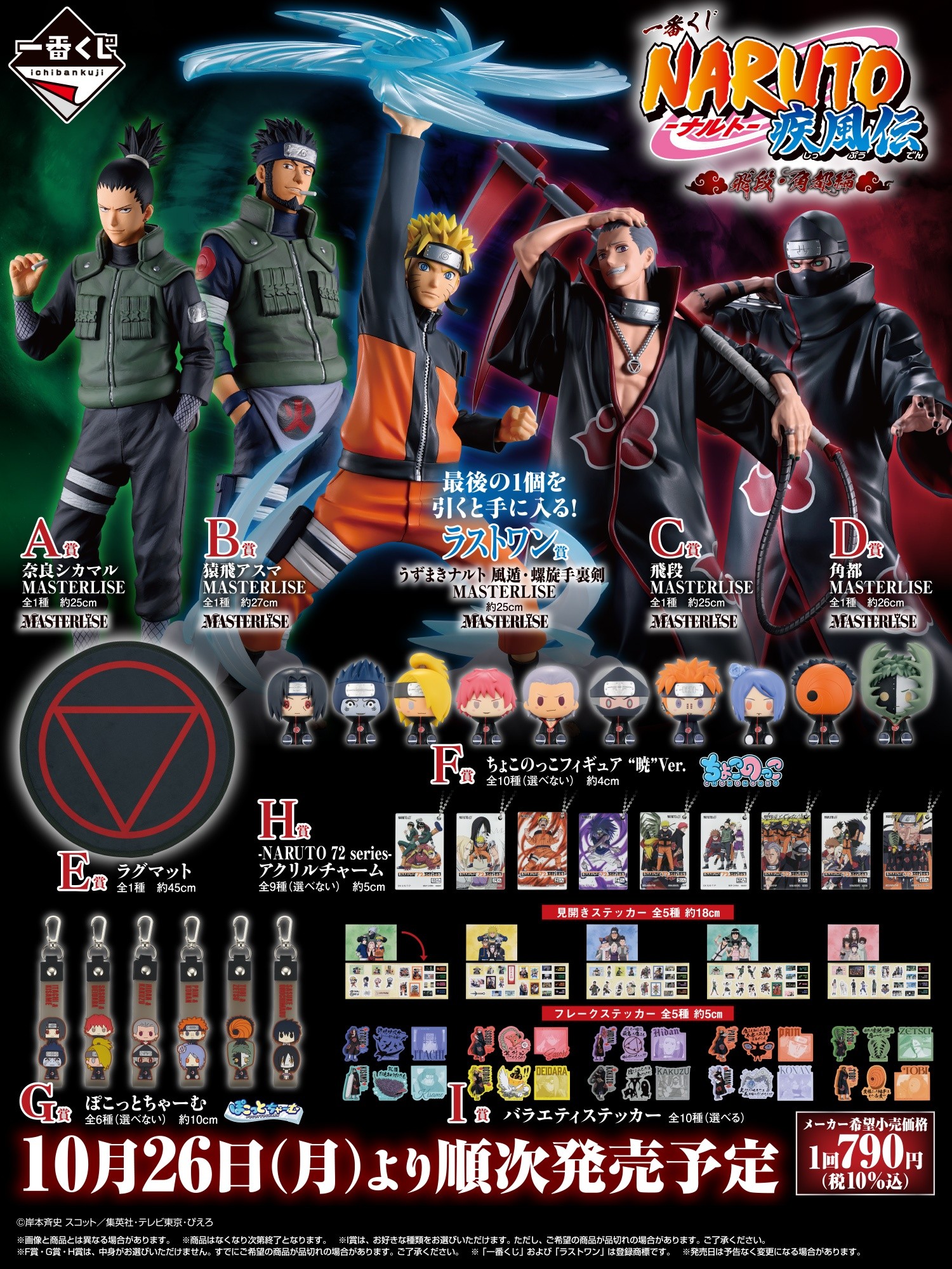 Ichiban Kuji Naruto Shippuden Fullset poster