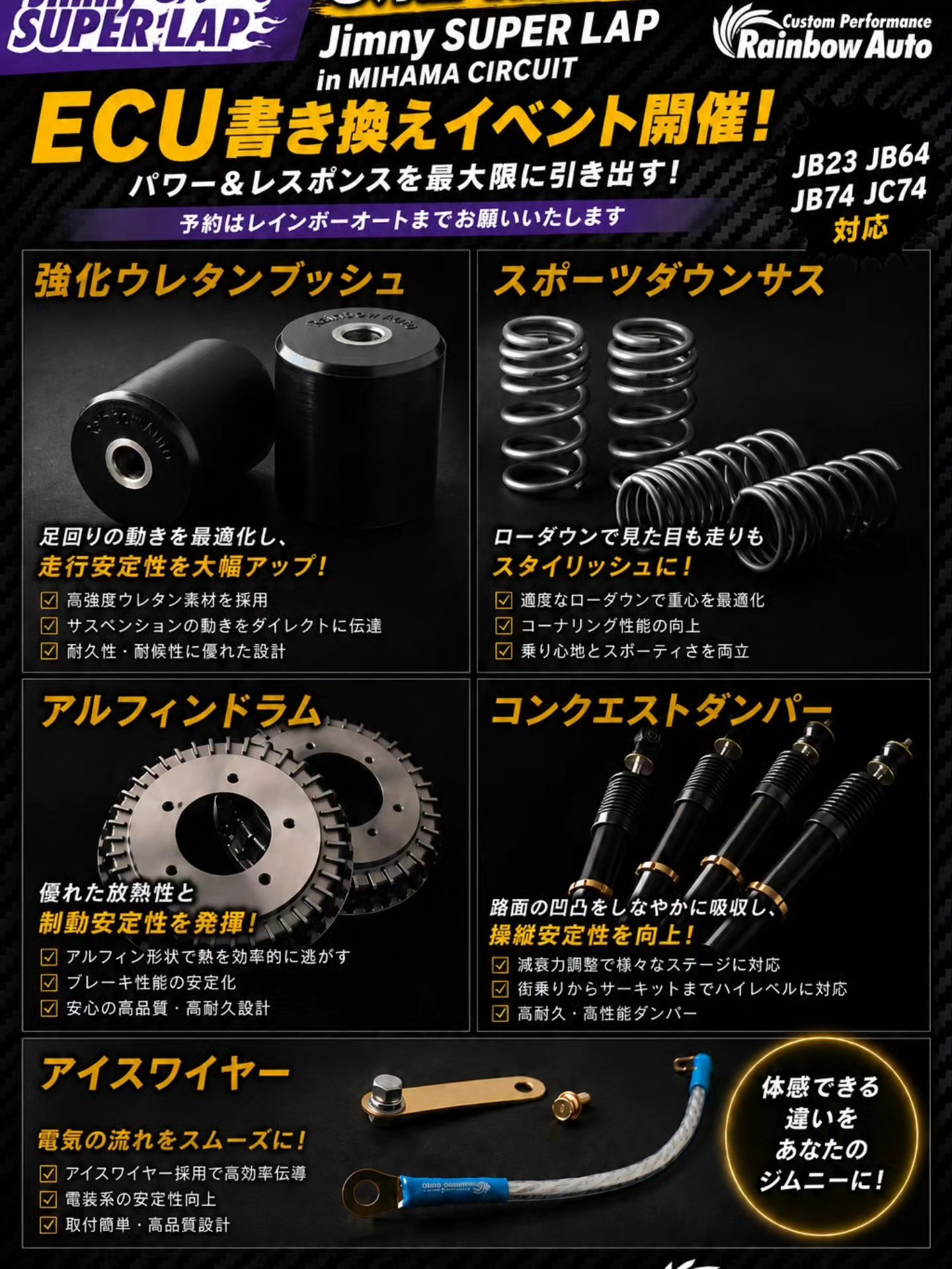 レインボーオート - レインボーオート added a new photo