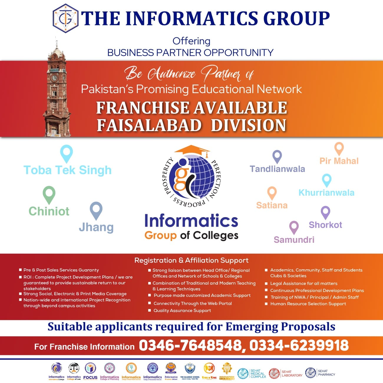 The INFORMATICS GROUP... - Informatics Group of Colleges