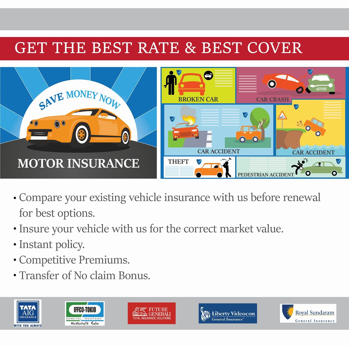 Jenis Motor Insurance