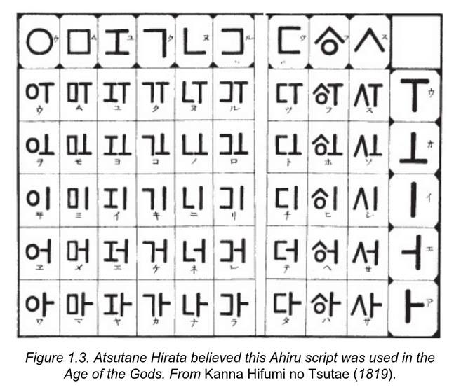JOMON LABEL - Ahiru script - The Sacred Science of Ancient Japan https ...