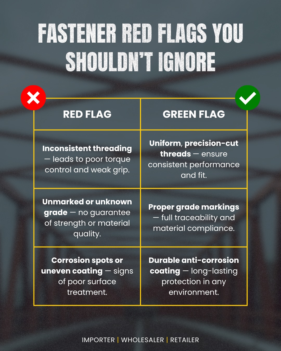 Biondi's - Fastener Red Flags You Shouldn’t Ignore 🚩 Even small flaws ...