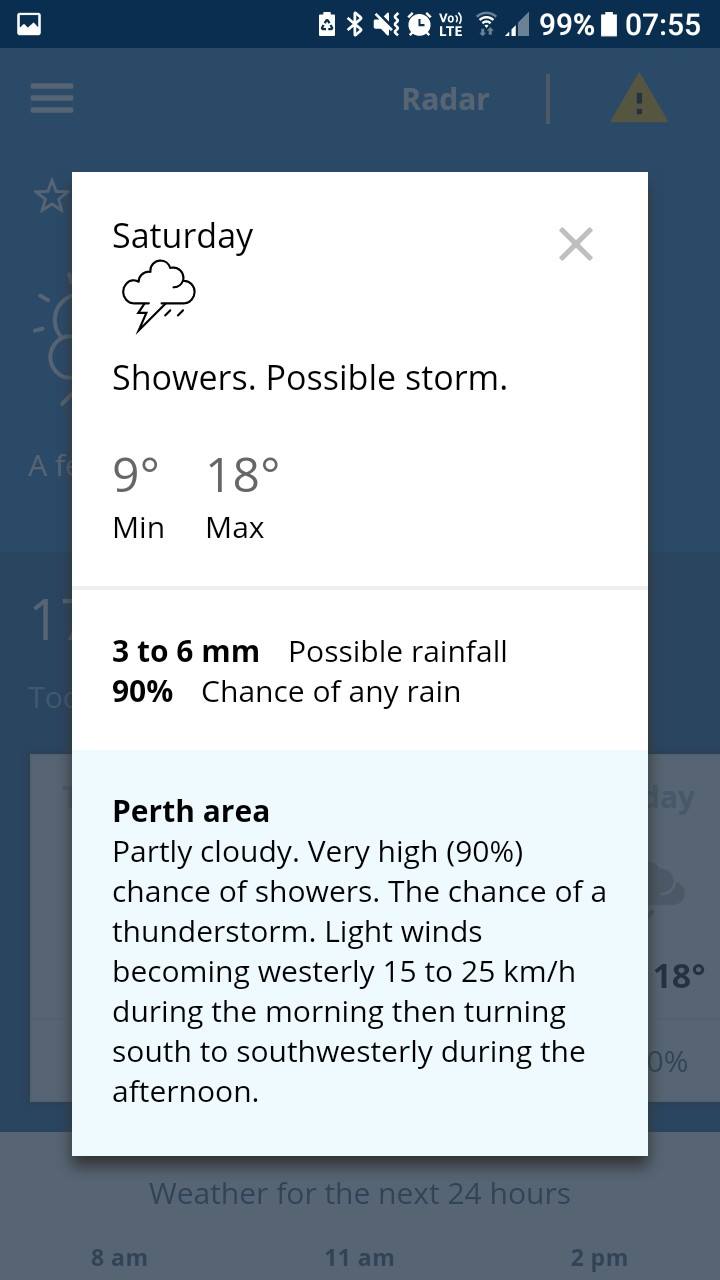 Perth Weather Live added a new photo. - Perth Weather Live