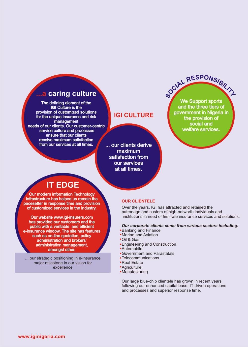 Levels Plus International Limited | Lagos