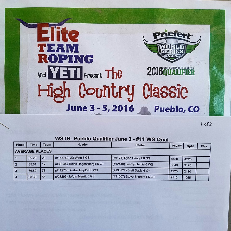 Elite Team Roping