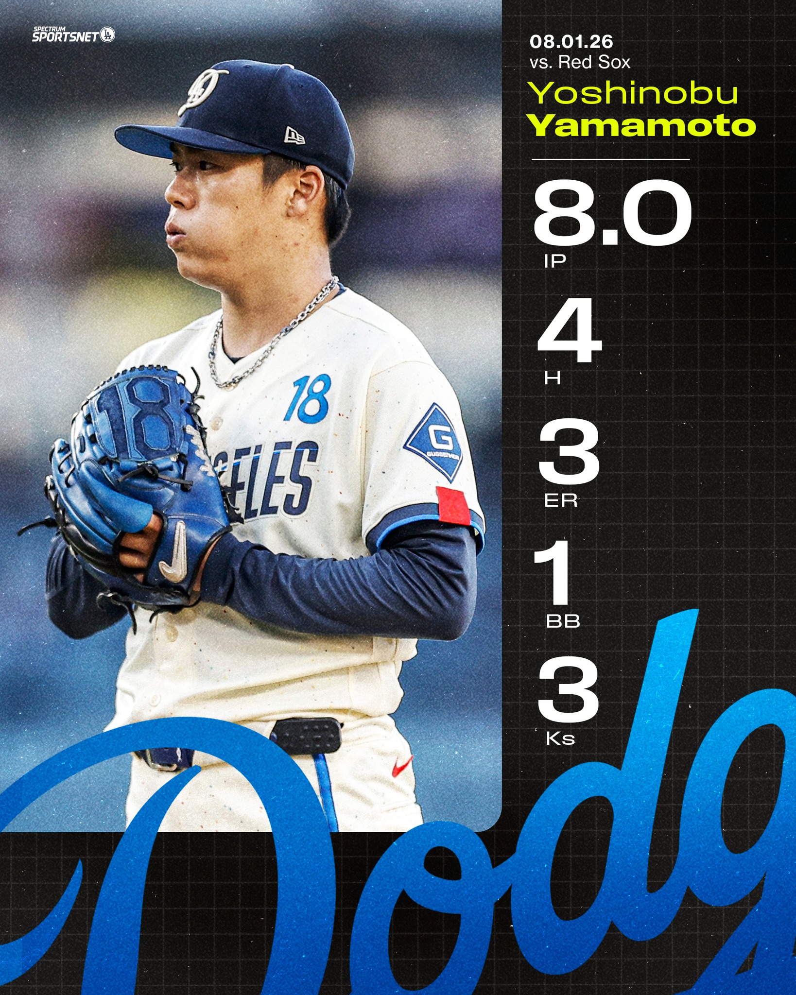 5 straight quality starts by Yama to begin the season 🦁 #Dodgers