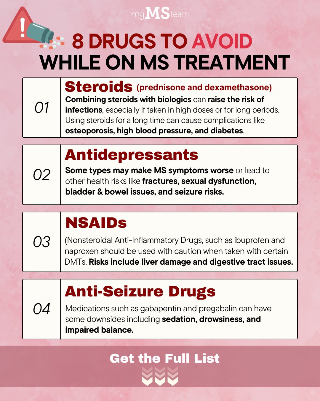 glutathione causing insomnia demyelination cramps pain reddit Medications for symptom management in M.E Size:30ML Vitamin B12 Injection | serum for uneven complexion