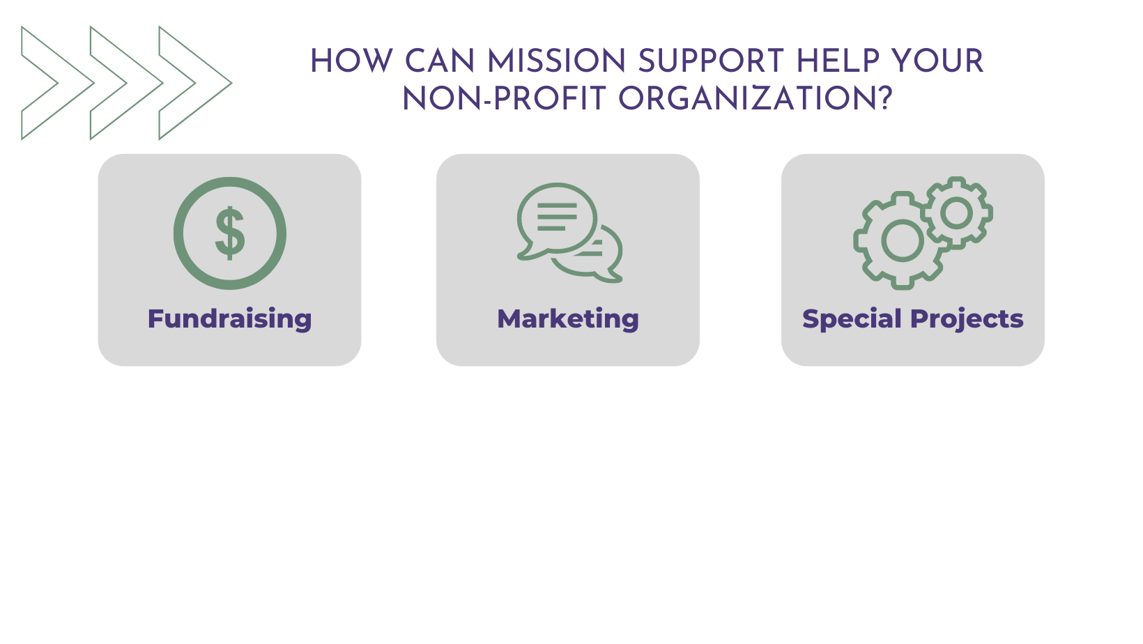 Mission Support