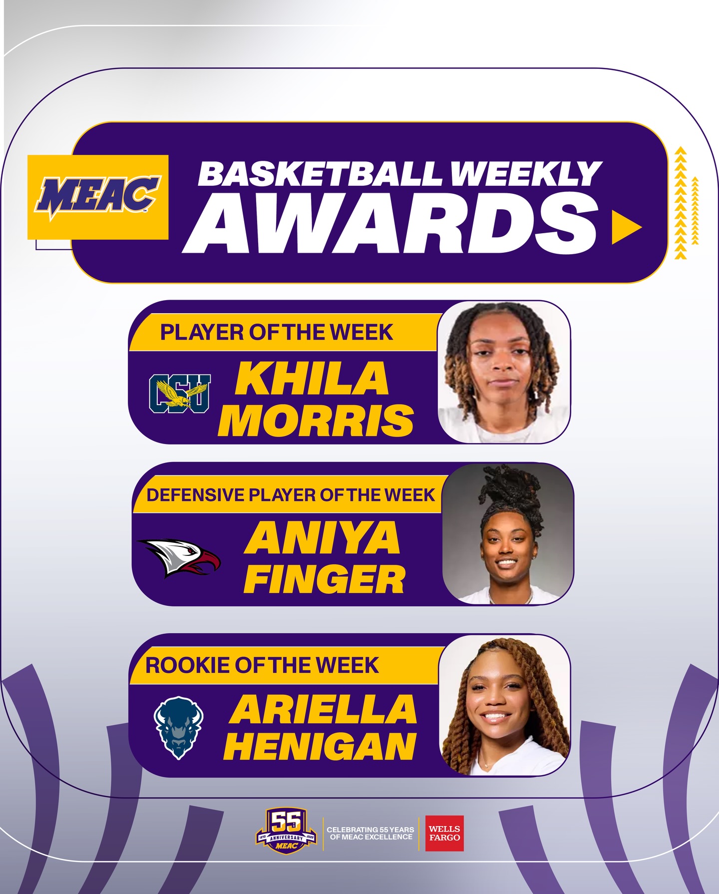 Mid-Eastern - #MEACWBB Players of the Week🏀🏆 | Facebook