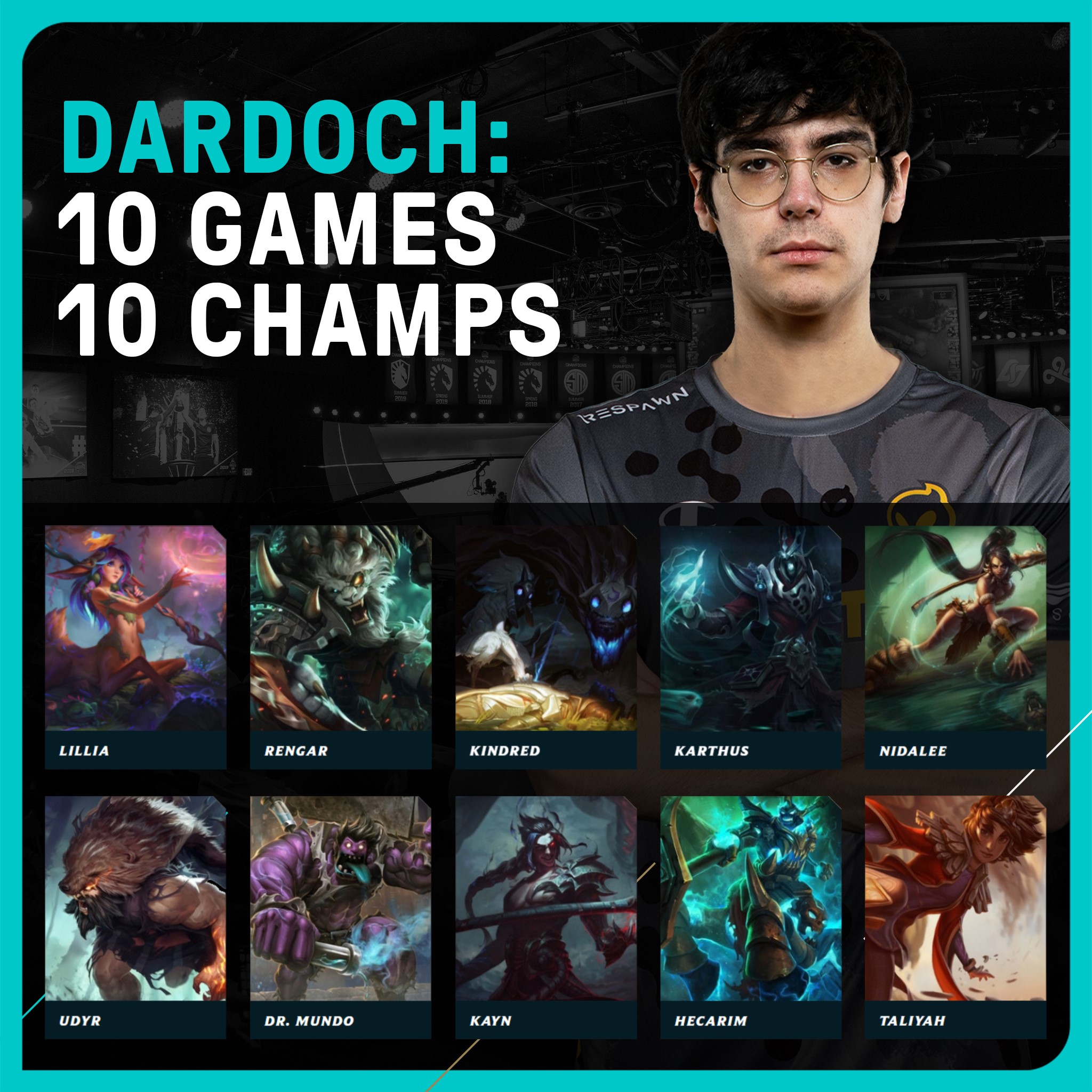 Lol Esports Champion Pool Champion Ocean Dardoch Facebook