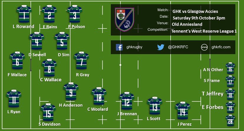GHK Rugby Club - Happy Friday folks! Here is your 2nd XV...