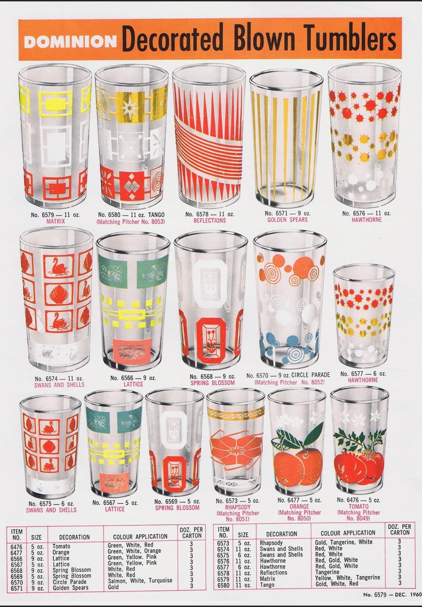 Federal Glass Company catalog page, circa 1969